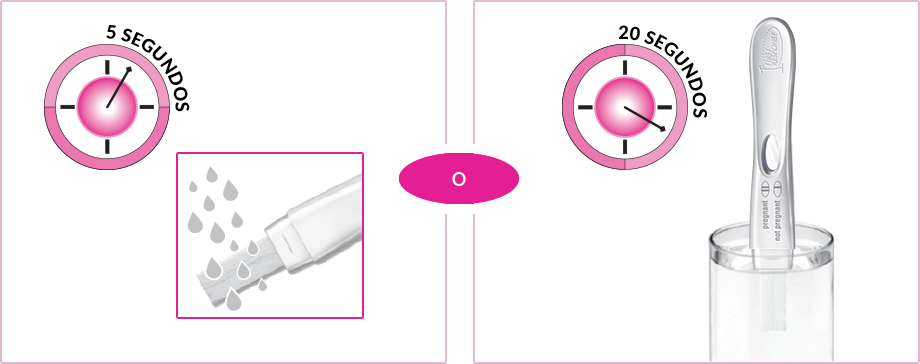 Prueba de Embarazo de Respuesta Rápida First Response, con 2 pruebas